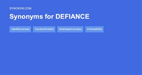 DÉFIANCE Synonymes: Synonymes & Antonymes de .